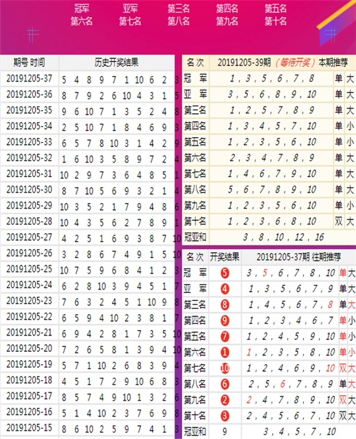 二四六天好彩944CC更新內(nèi)容，二四六天好彩最新更新內(nèi)容揭秘，944CC全新更新介紹