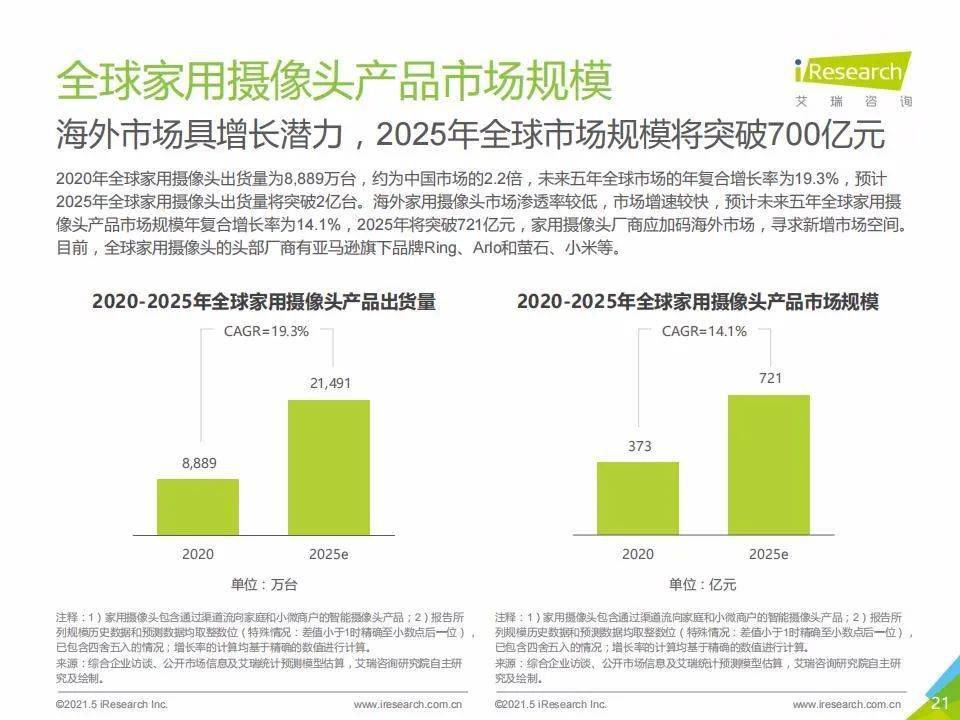 2025年新澳門(mén)天天開(kāi)獎(jiǎng)免費(fèi)查詢——輕松掌握彩票資訊，澳門(mén)彩票資訊，2025新澳門(mén)天天開(kāi)獎(jiǎng)免費(fèi)查詢指南