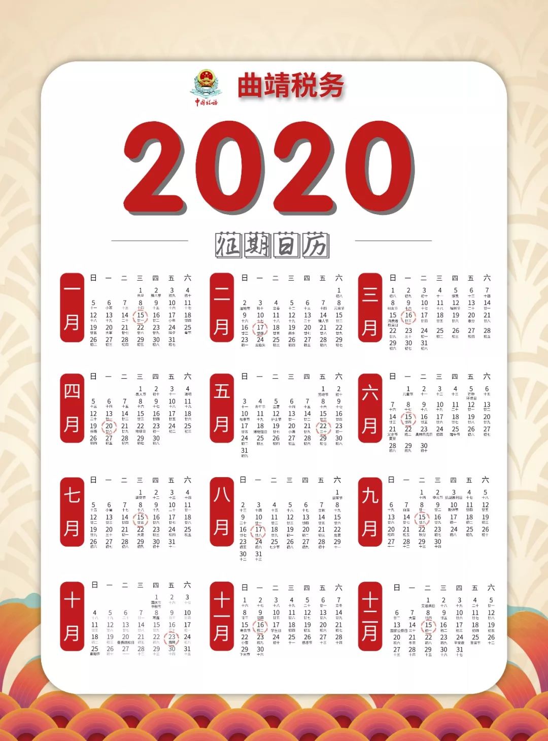 2020年的全年資料大全，2020年全年資料大全概覽