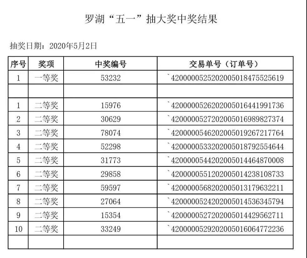 香港6合開獎結(jié)果 開獎記錄2025，香港六合彩開獎結(jié)果及歷史記錄至2025年