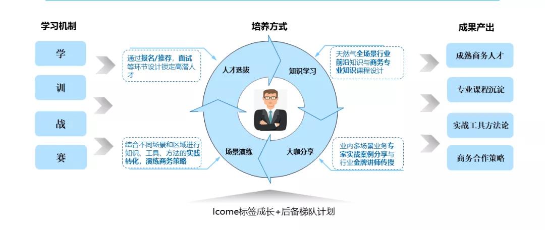 新奧資料免費(fèi)精準(zhǔn)資料群，一網(wǎng)打盡優(yōu)質(zhì)資源的聚集地，優(yōu)質(zhì)資源聚集地，新奧資料免費(fèi)精準(zhǔn)資料群一網(wǎng)打盡