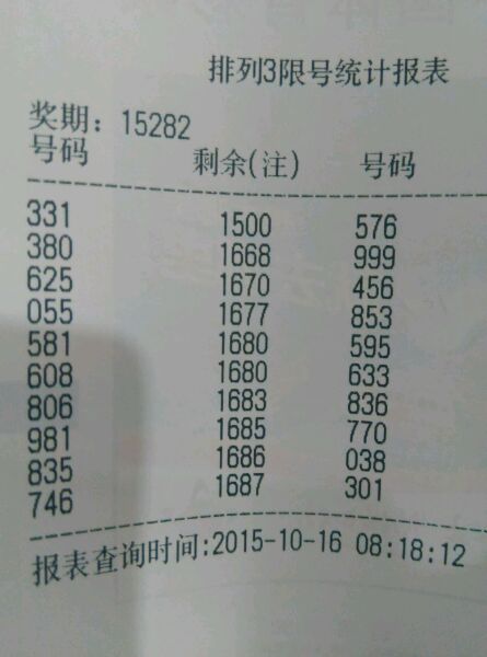 揭秘今晚三號碼的神秘面紗，揭秘今晚三號碼的神秘面紗，探秘數(shù)字背后的秘密