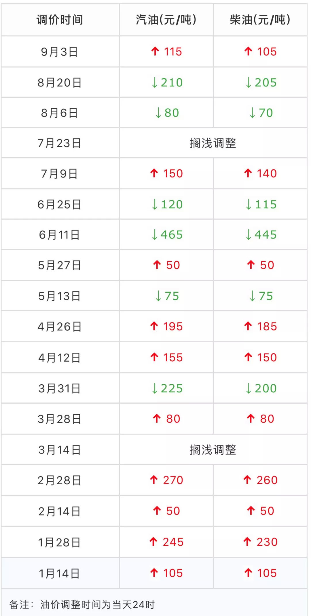 揭秘澳門今晚開碼料，展望未來的幸運(yùn)之門，澳門今晚開碼料揭秘，開啟未來幸運(yùn)之門探索