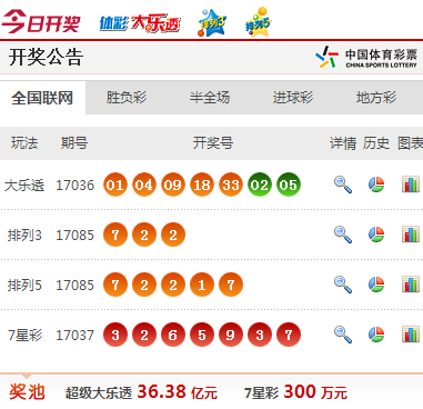 夜色沉淪