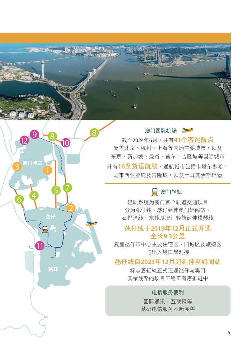 2025新澳門六長(zhǎng)期免費(fèi)公開，澳門六長(zhǎng)期免費(fèi)公開資料揭秘，展望未來(lái)至2025年