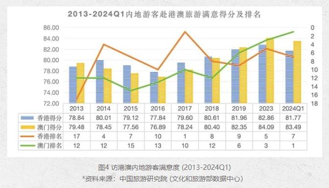 2025開獎新澳門走勢，澳門未來走勢預(yù)測，揭秘2025年開獎新動向