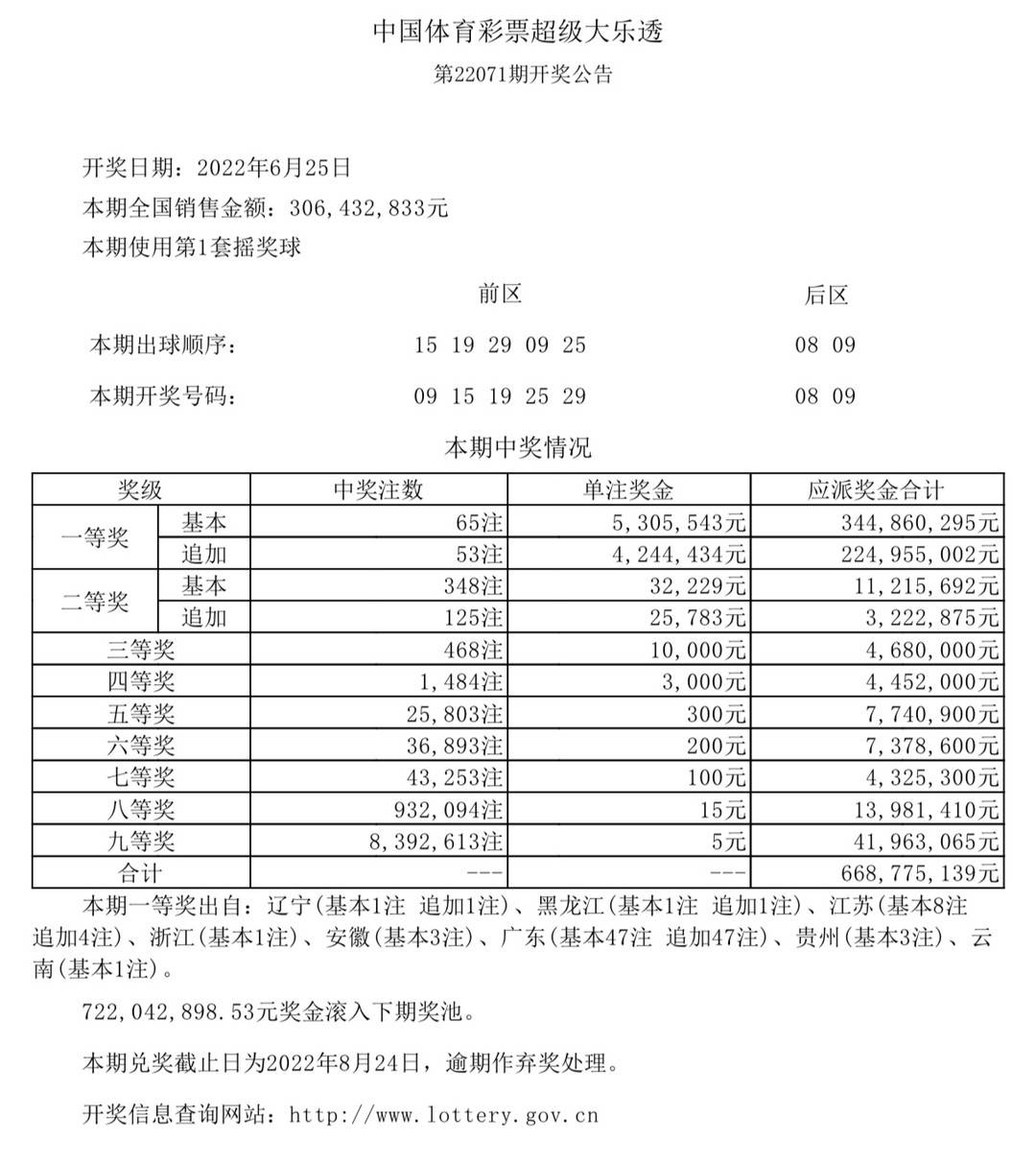 推薦 第14頁