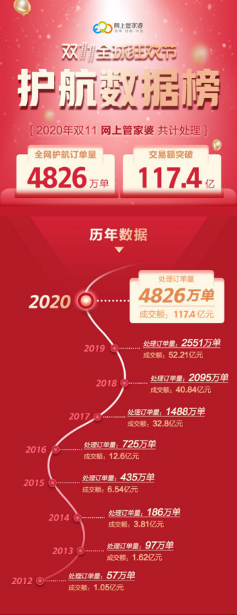 管家婆三肖三期必出一期，管家婆預(yù)測，三肖三期必有一期中獎結(jié)果揭曉