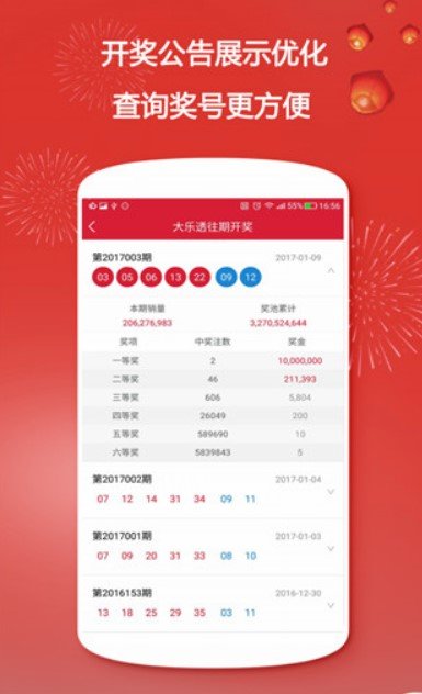 揭秘2025澳彩開獎記錄，查詢結(jié)果深度解析，揭秘2025澳彩開獎記錄深度解析及查詢結(jié)果探究