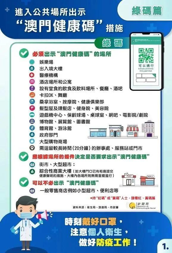 2025年澳門今晚彩票開獎號碼預(yù)測——熱門語言解讀，澳門彩票開獎號碼預(yù)測，熱門語言解讀揭曉未來開獎號碼趨勢