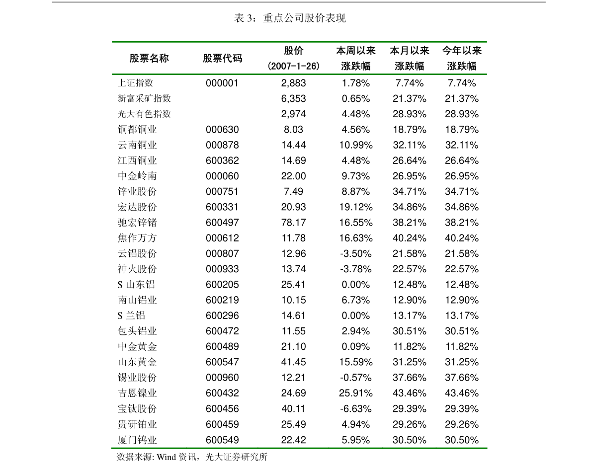 新粵門六舍彩資料正版，探索正版資料的重要性與優(yōu)勢(shì)，探索新粵門六舍彩正版資料，優(yōu)勢(shì)與重要性解析
