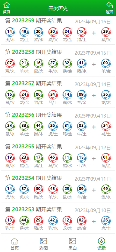 2025香開獎(jiǎng)結(jié)果歷史記錄最快——一覽風(fēng)云開獎(jiǎng)時(shí)刻，風(fēng)云再現(xiàn)，2025香彩票開獎(jiǎng)結(jié)果歷史記錄全覽