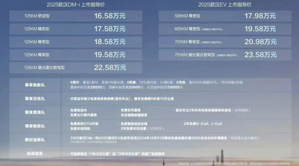 2025新澳精準(zhǔn)資料免費提供下載，2025新澳精準(zhǔn)資料免費下載大全