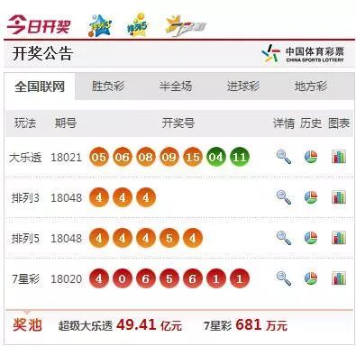 新澳天天開獎(jiǎng)資料大全997k，一網(wǎng)打盡所有開獎(jiǎng)信息，新澳天天開獎(jiǎng)資料大全，一網(wǎng)打盡所有開獎(jiǎng)信息997k