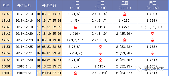 舊澳門(mén)彩單雙出號(hào)走勢(shì)圖最新版本解析，澳門(mén)彩單雙出號(hào)走勢(shì)圖最新解析版