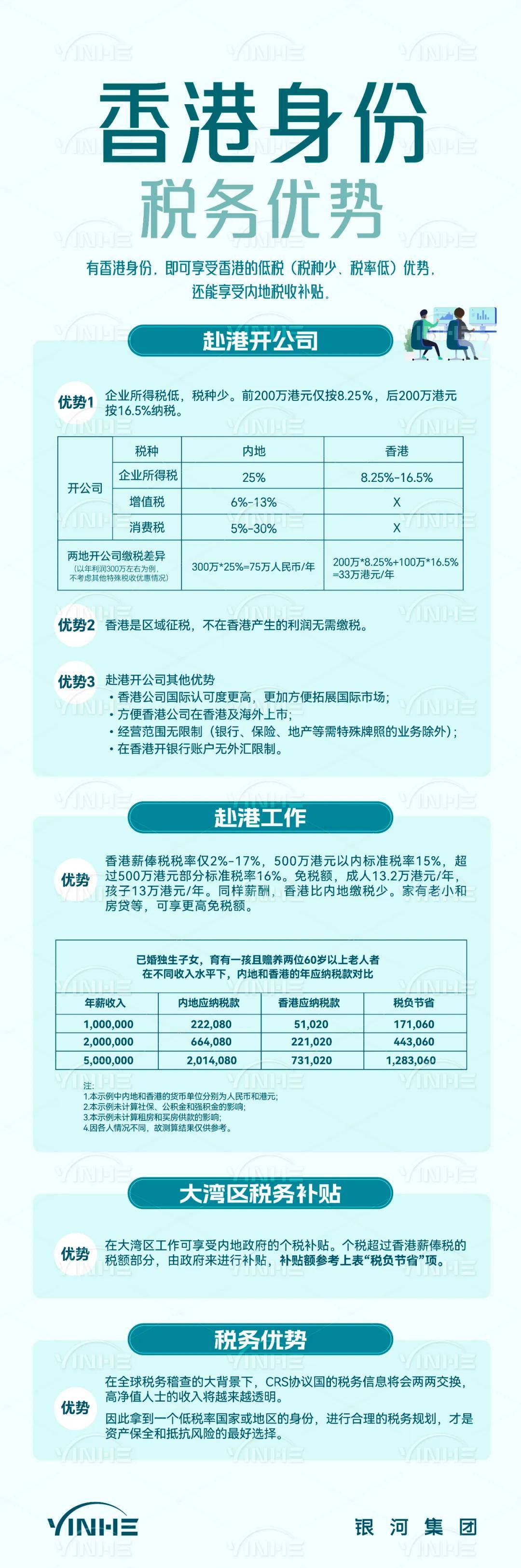 香港期期準(zhǔn)資料大全，深度解析與探索，香港期期準(zhǔn)資料大全，深度解析與探索之旅