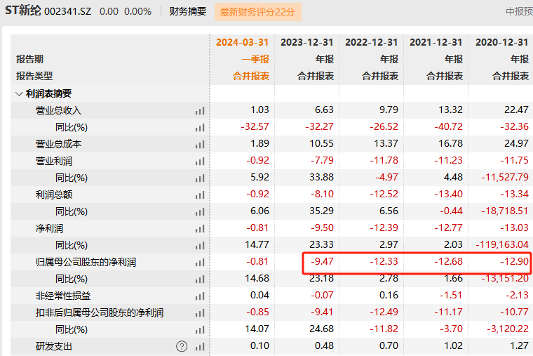 新澳門(mén)2025歷史開(kāi)獎(jiǎng)記錄查詢，揭秘19期開(kāi)獎(jiǎng)盛況，澳門(mén)歷史開(kāi)獎(jiǎng)記錄查詢，揭秘新一期開(kāi)獎(jiǎng)盛況（截至2025年）
