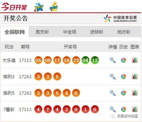 新澳門(mén)彩開(kāi)獎(jiǎng)結(jié)果今晚揭曉，期待與驚喜的交匯，澳門(mén)彩今晚開(kāi)獎(jiǎng)，期待與驚喜揭曉的時(shí)刻