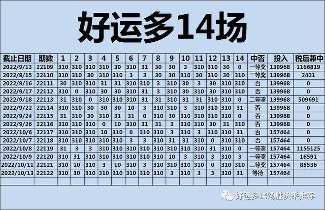 白小姐今晚特馬期期準六，白小姐今晚特馬預(yù)測，期期準六揭曉！