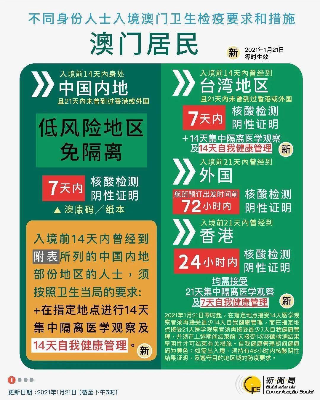澳門跑馬圖免費正版圖2025年，一網(wǎng)打盡所有信息，澳門跑馬圖正版圖一網(wǎng)打盡所有信息（2025年）