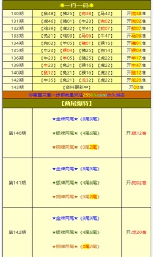 香港一肖一碼真的有那么準(zhǔn)嗎？揭秘背后的真相與風(fēng)險，揭秘香港一肖一碼真相與風(fēng)險，真的那么準(zhǔn)嗎？