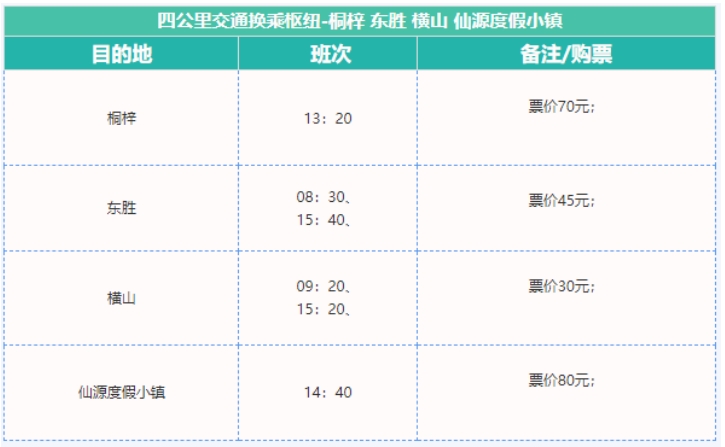 推薦 第7頁