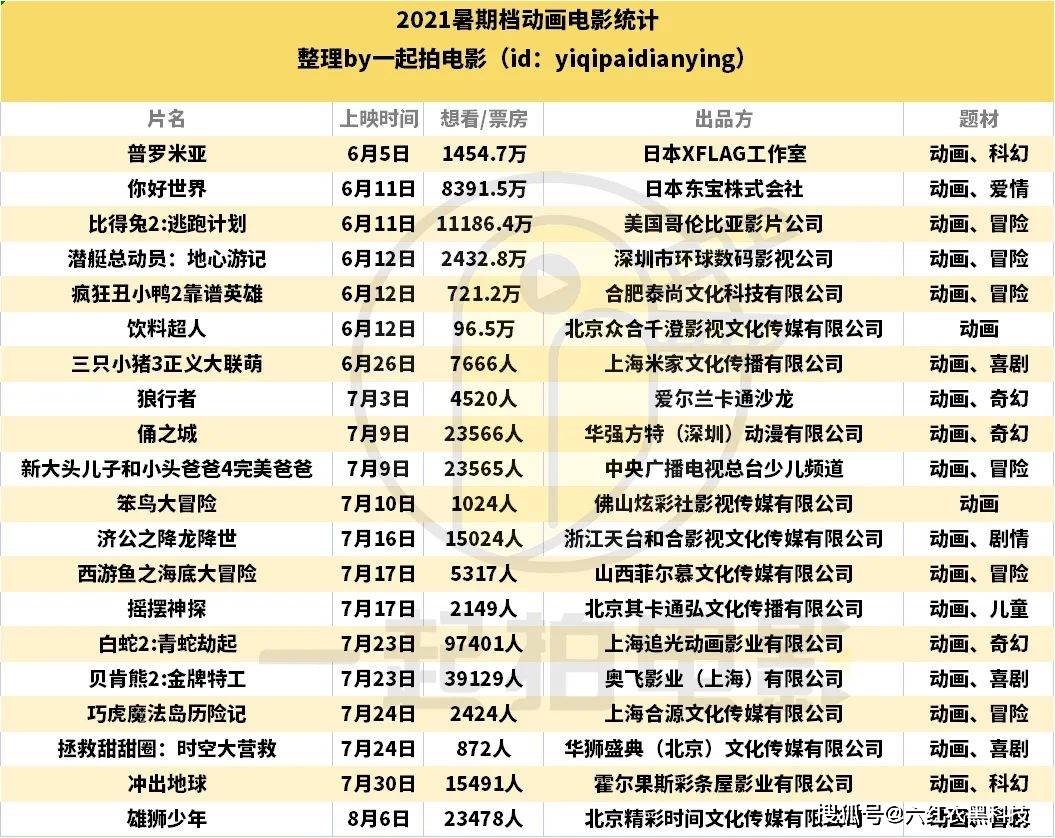 揭秘澳門金多寶，2021年傳真背后的故事，揭秘澳門金多寶，傳真背后的故事揭秘 2021年傳奇篇章