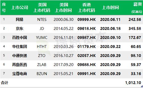 香港二四六天天開獎資料查詢——全面解讀與實用指南，香港二四六天天開獎資料詳解，全面解讀與實用查詢指南