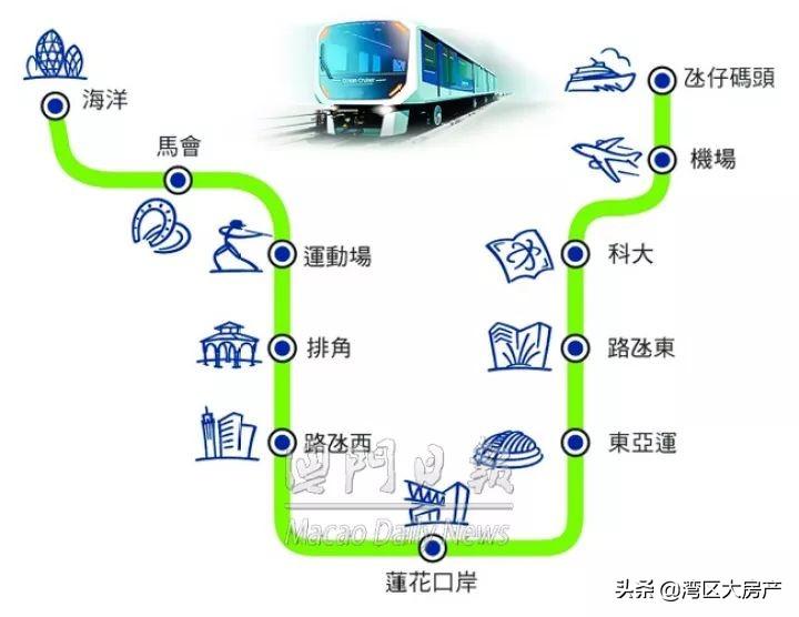 馬會(huì)傳真資料2025新澳門——探索未來(lái)的機(jī)遇與挑戰(zhàn)，馬會(huì)傳真資料揭秘，新澳門未來(lái)機(jī)遇與挑戰(zhàn)展望