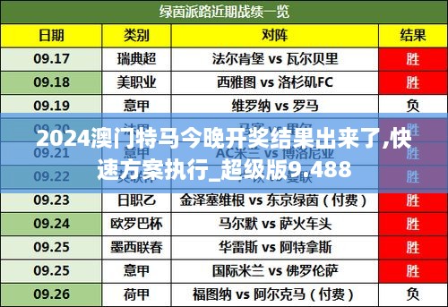 今晚出了什么特馬肖？一網(wǎng)打盡所有細節(jié)，今晚特馬肖揭曉，全方位細節(jié)一網(wǎng)打盡