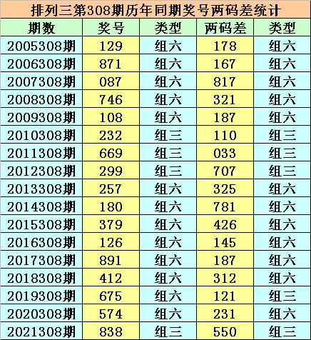 香港二四六開獎結(jié)果大全圖片查詢——一網(wǎng)打盡最新開獎動態(tài)，香港二四六開獎結(jié)果最新動態(tài)，全面查詢圖片與開獎動態(tài)一網(wǎng)打盡