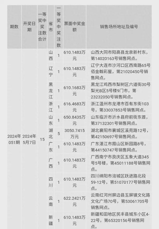 揭秘2024澳門六今晚開獎記錄，揭秘，2024澳門六今晚開獎記錄全解析