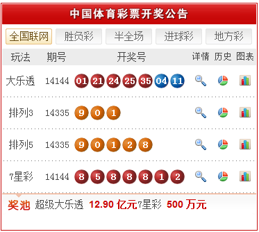 新澳天天開獎(jiǎng)資料大全三中三，一網(wǎng)打盡所有信息，新澳天天開獎(jiǎng)資料大全，三中三，全面匯集所有信息