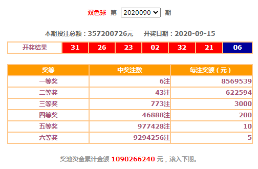 澳門三碼三碼精準100%，澳門三碼精準預測百分百命中