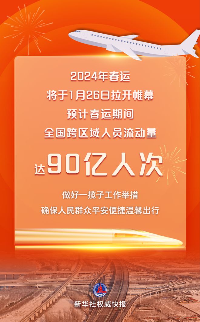 展望2024，未來一年的全新篇章，展望全新篇章，2024年未來一年的展望