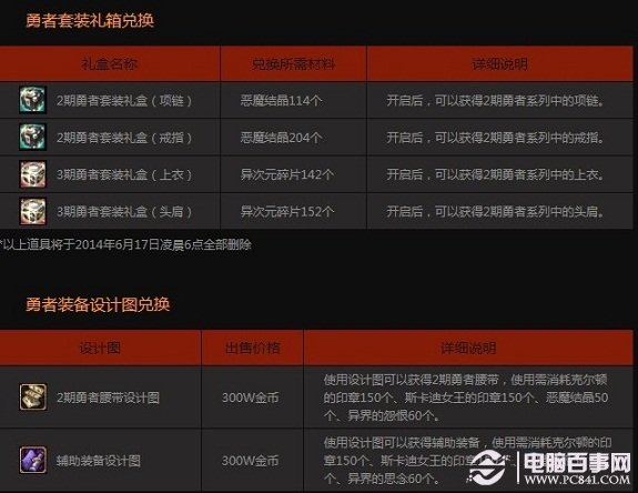 新澳今晚開獎號碼記錄，新澳今晚開獎號碼記錄公布