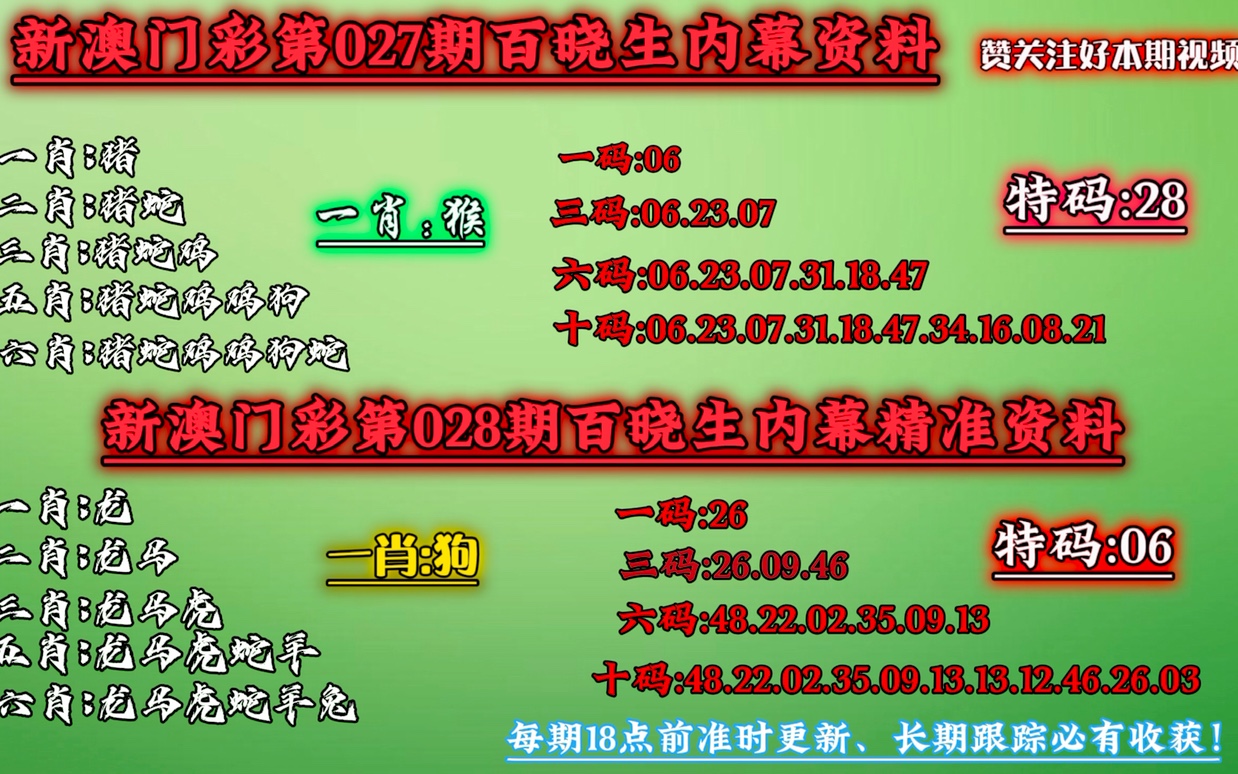新澳門今晚必中一肖一碼準(zhǔn)確，澳門今晚必中一肖一碼預(yù)測精準(zhǔn)