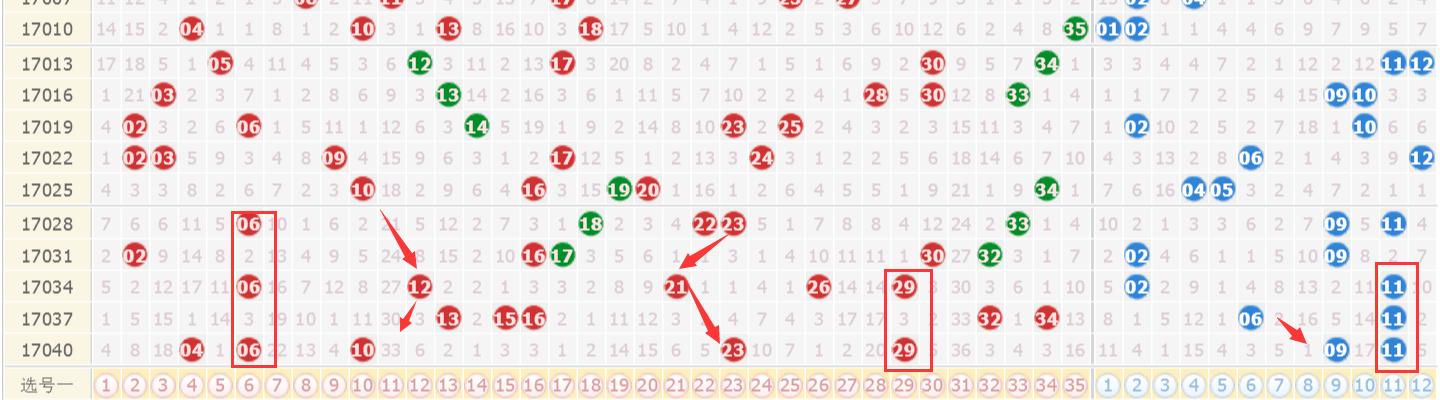 2025澳門歷史開獎查詢，澳門歷史開獎數(shù)據(jù)查詢系統(tǒng)（最新至2025年）