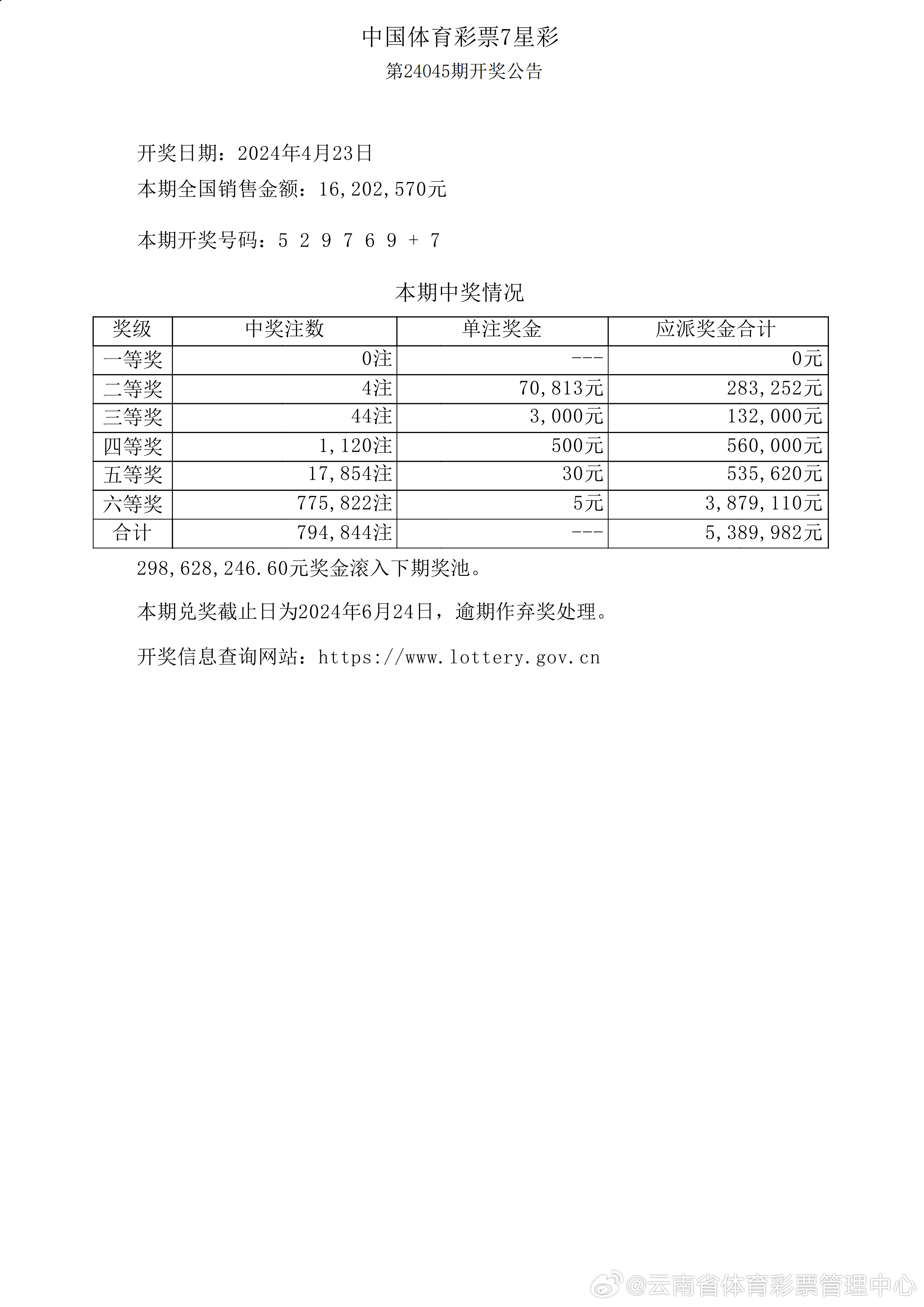 2021年管家婆王中王開 獎，2021年管家婆王中王開獎結果揭曉